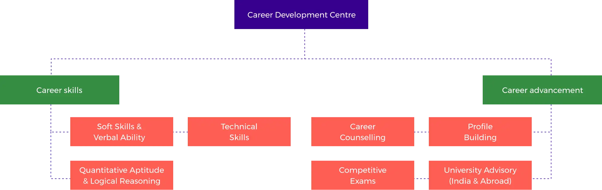 these-initiatives-img