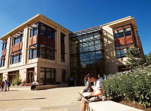 International Collaborations